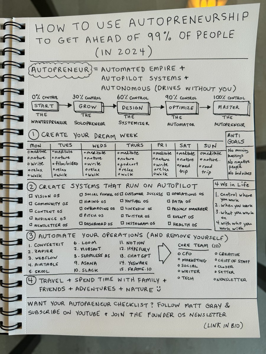 MATT GRAY tweet media