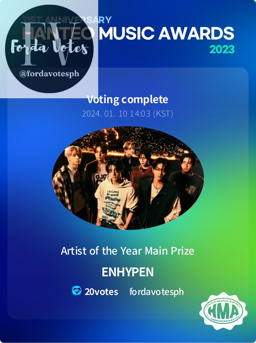 fordavotesph's tweet photo. ~ Fordavotesph POLL ~
🏆 20 votes 🏆

20 votes has been casted for #ENHYPEN for winning the poll. Congratulations, Engenes!

#fordalegititech https://t.co/NzsGe9leUo