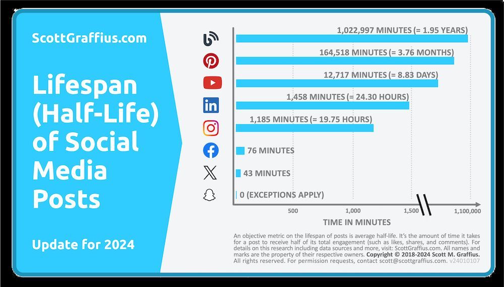 Jonathan Chan 💡📣 tweet media