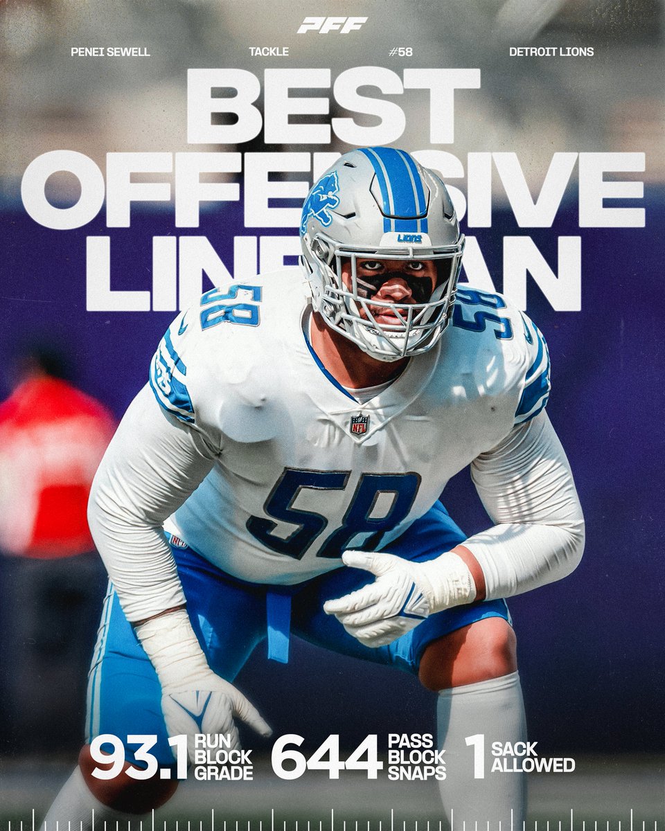 PFF's tweet photo. Penei Sewell: PFF's Best Offensive Lineman in 2023🏆 https://t.co/PH96RvlhYK