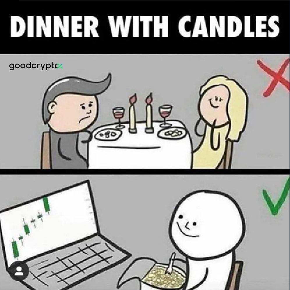 Fiat24Official's tweet photo. gm 💫 
#crypto is the only kind of romance you need https://t.co/A5kxmZ8bmX