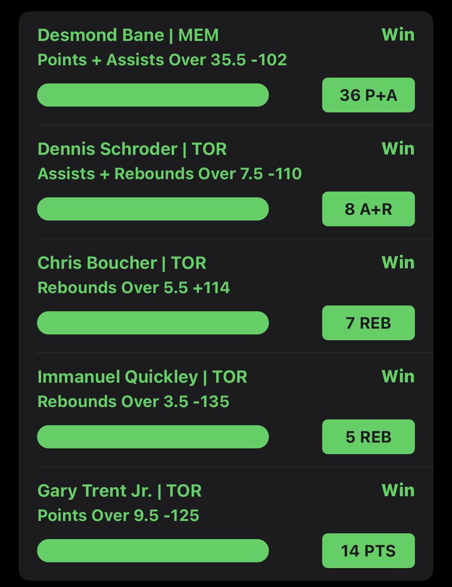 OddFatherDub's tweet photo. All Green Everywhere! 

Up 19.37u the last 5 days in the NBA tap in and join us right here!

https://t.co/jk5QeHgKau

Only $15 a month and we'll worth it! You Would've had your next year paid off if you'd had joined already! https://t.co/Zgy8qFgY6f