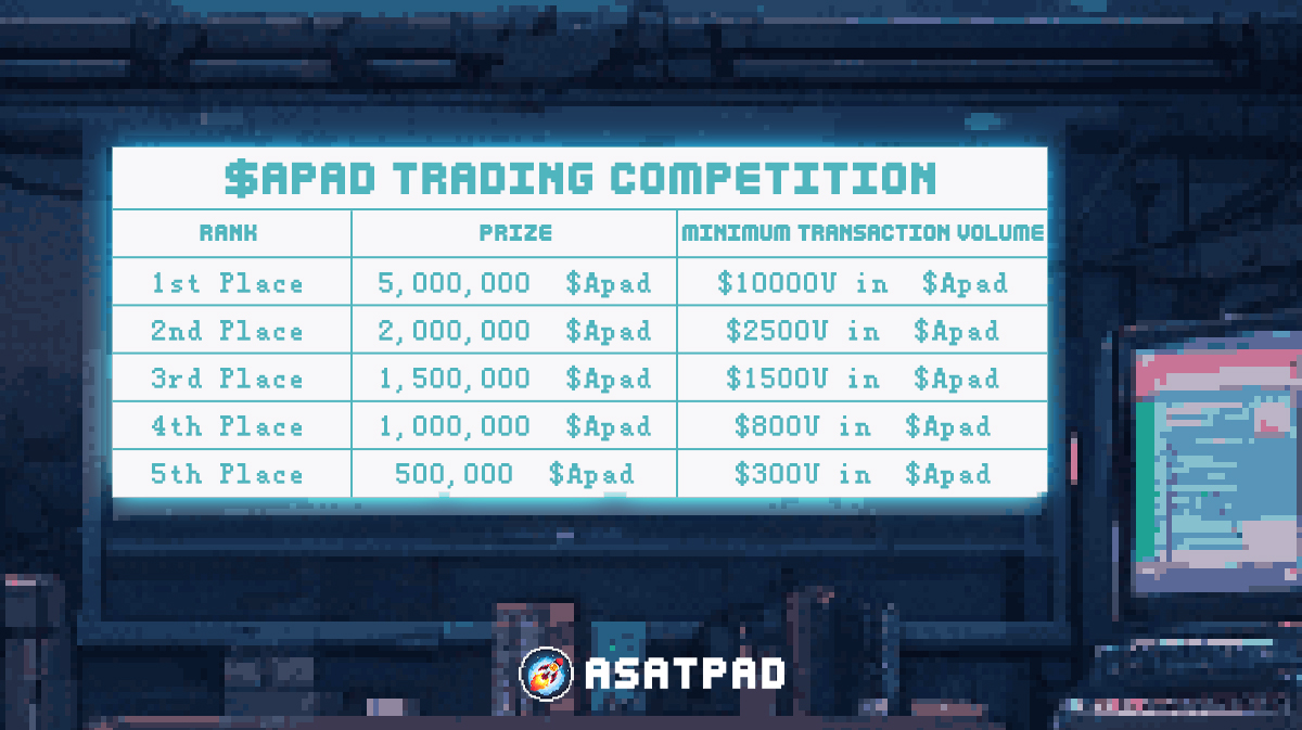 Asatpad's tweet photo. To give back to our global communities, we will give away 10,000,000 in $Apad to the participants in our #Asatpad Trading Competition! 

🔔 Jan.10 - Jan.25 14:00 (UTC+8)

👉Trade:
https://t.co/Cnis2pgaEP
🔶 Details: https://t.co/xFmWxOWMBZ