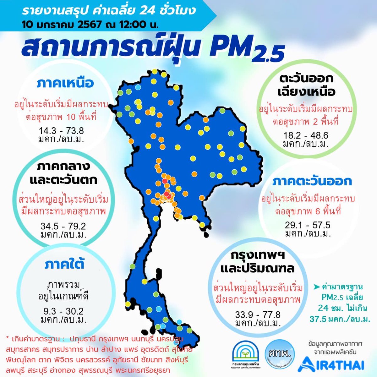 news_prd1's tweet photo. สถานการณ์ฝุ่น PM 2.5 ในวันนี้ (10 ม.ค. 67) https://t.co/5NkwDm82nc