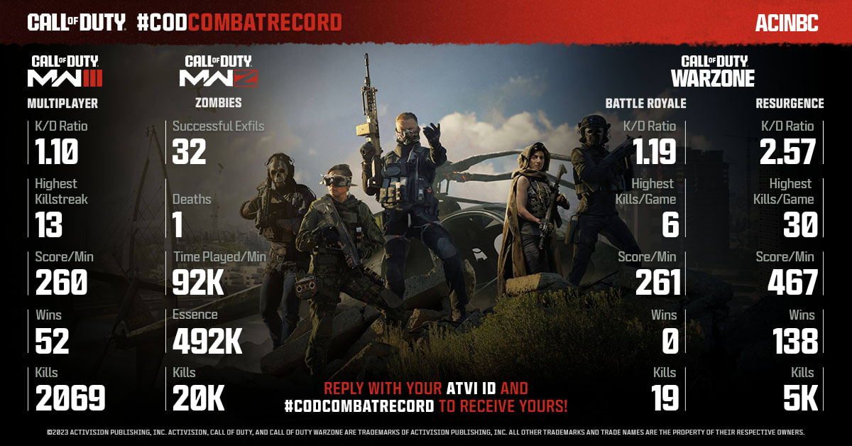 Call of Duty tweet media