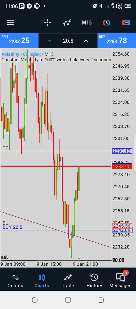 DSCFX ACADEMY tweet media