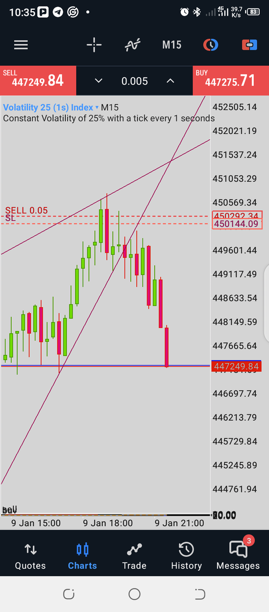 DSCFX ACADEMY tweet media