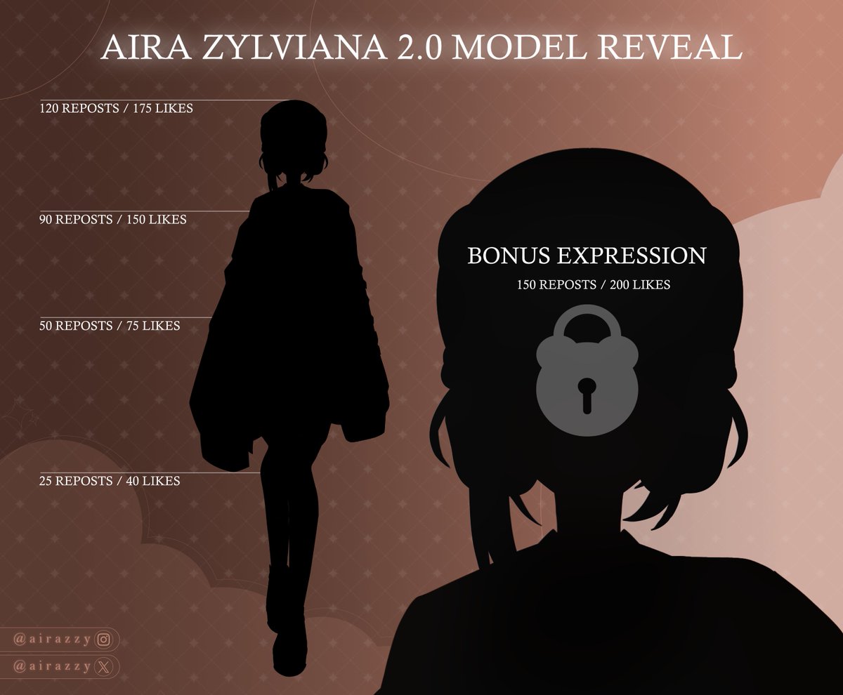 Aira Zylviana tweet media