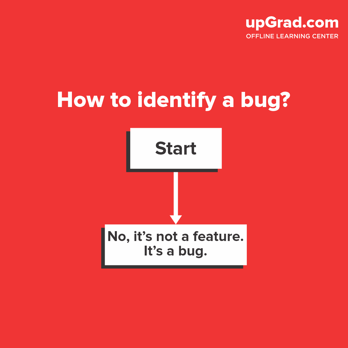 upGradOffline's tweet photo. Samjhe?
.
upGrad's new and first offline center is here, so what are you waiting for,
click the link in bio to avail the launch offer.
.
.
.
.
#upgrad #PuneEducation #DataSciencePune #SoftwareDevelopmentPune https://t.co/IQXSLiWsZP