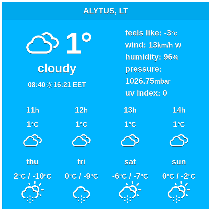 Weather_Atlas's tweet image. For the next ten days, a combination of snowy and occasionally cloudy #weather is predicted. With a probability of 17%, rainfall is expected only today.
#Alytus #lithuania

More: weather-atlas.com/en/lithuania/a…