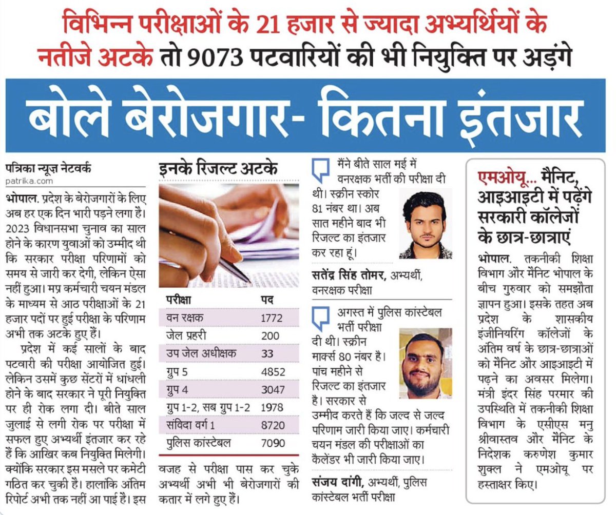 DrGauravGarg4's tweet photo. Why is #MadhyaPradesh government so careless when it comes to government jobs?

वन रक्षक - 1772 पद
जेल प्रहरी - 200
पुलिस कॉन्टेबल - 7090
उप जेल अधीक्षक - 33
ग्रुप 5 - 4852
ग्रुप 4 - 3047
ग्रुप 1- 2, सब ग्रुप 1-2 - 1978
संविदा वर्ग 1- 8720
पटवारी - 9023

#ESB_RESULT_JARI_KARO https://t.co/jjDJdW15y7