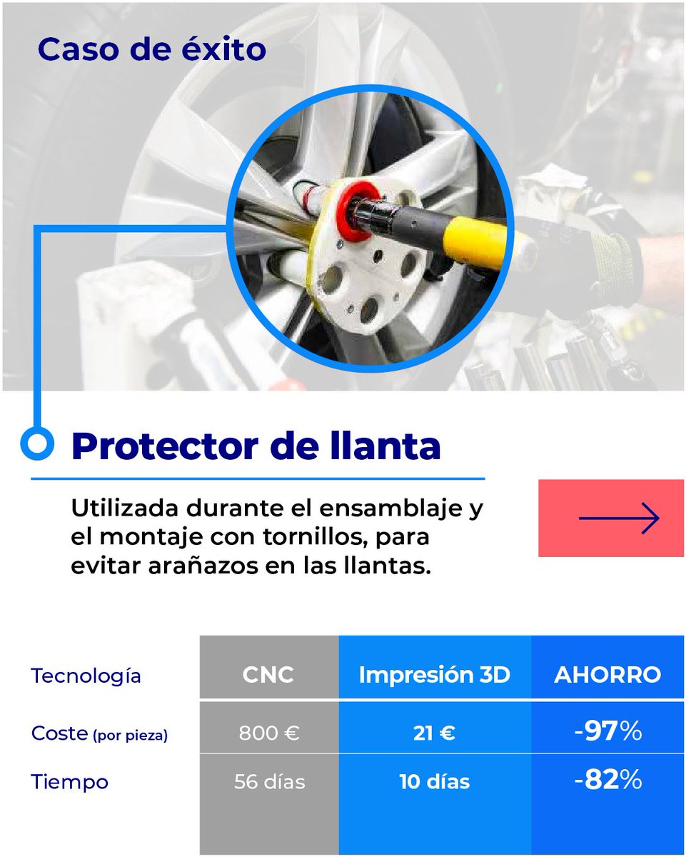 Sicnova 3D tweet media