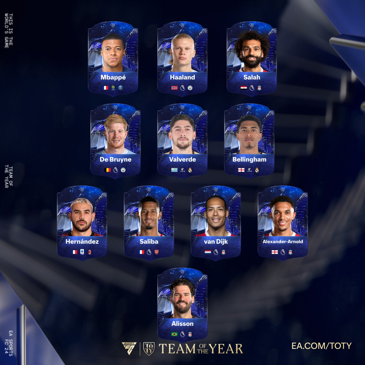 Este es mi 11 favorito TOTY