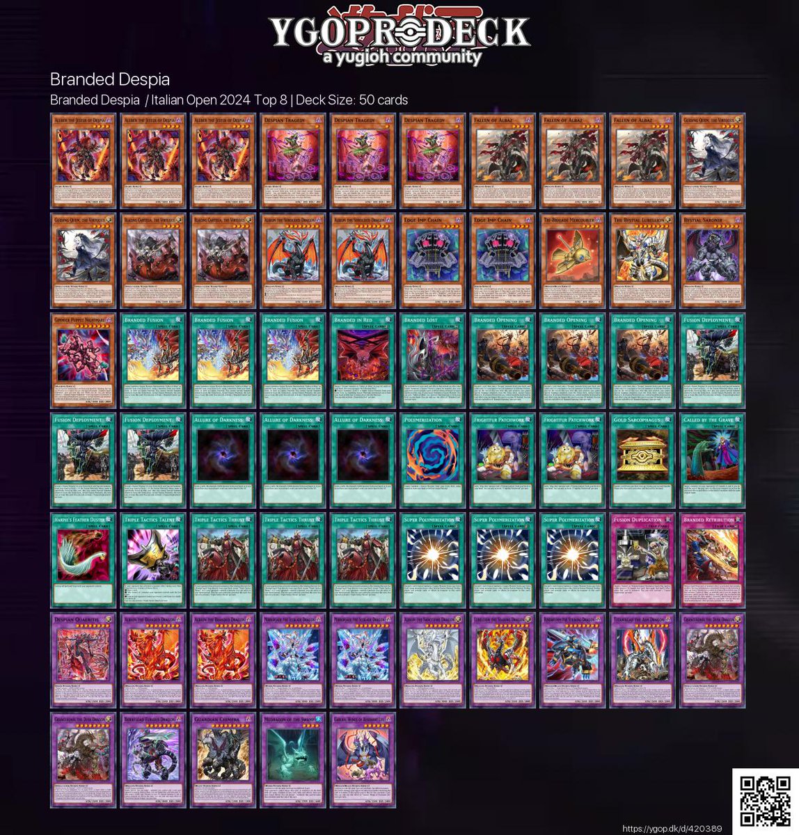 yugioh top decks 2024 Yu-Gi-Oh! Legendary 2 Unlimited Reprint : Toys & Games Yu-Gi-Oh! Top 5 New Decks