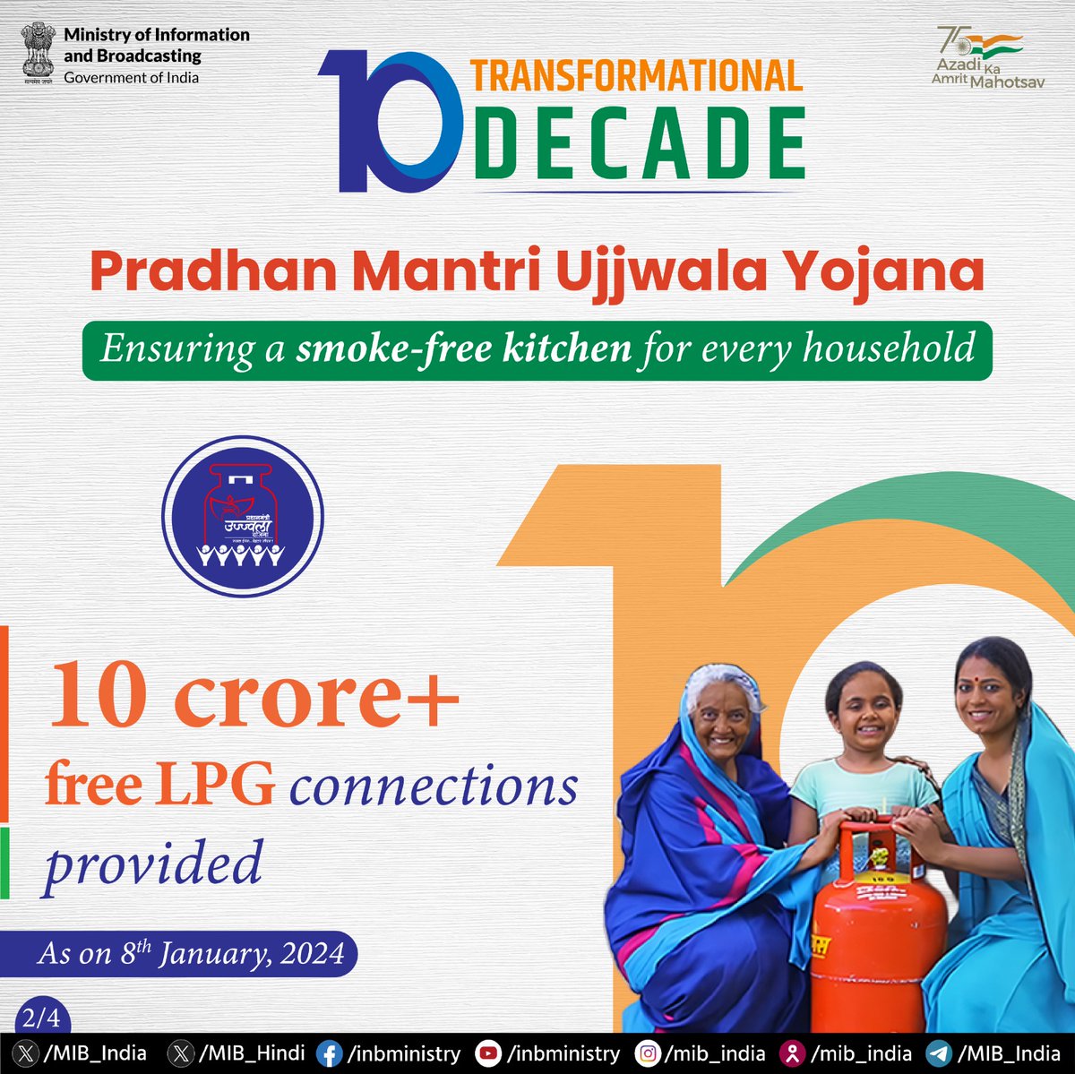 Ministry of Information and Broadcasting tweet media