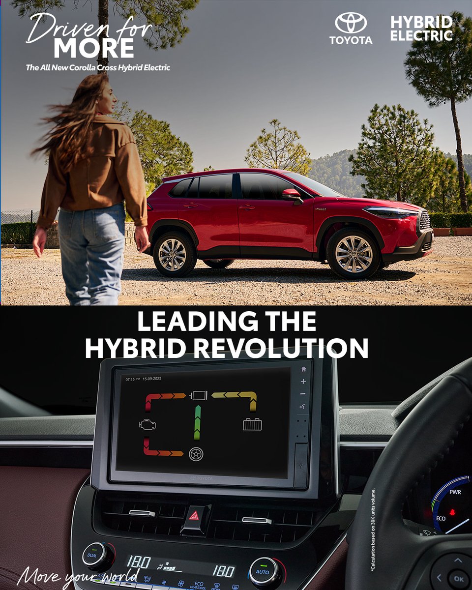 Toyota Pakistan tweet media