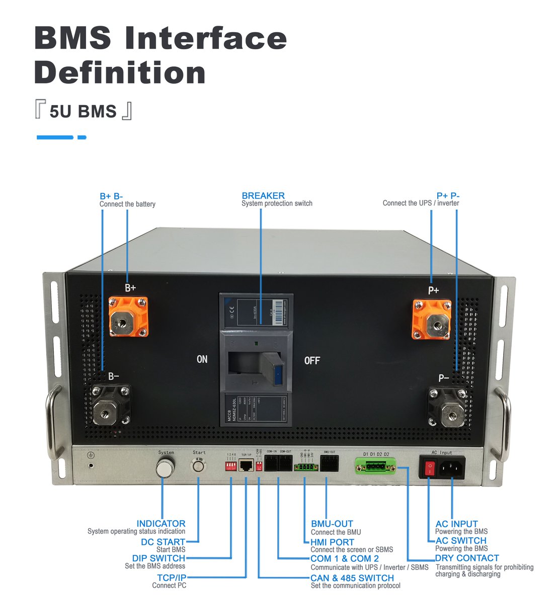 13620097954Fang's tweet image. #HighVoltageBMS
#LithiumBMS
#Lifepo4BMS
#UPSBMS
#500ABMS
#400ABMS
#BESSBMS
#BatteryManagemntSystem
#SolarESSSolution
#Manufacturer
#EnergyStorageSolution
#BatteryEnergySolution
#GCEBMS
contact bruceliu@hngce.com for more info.
