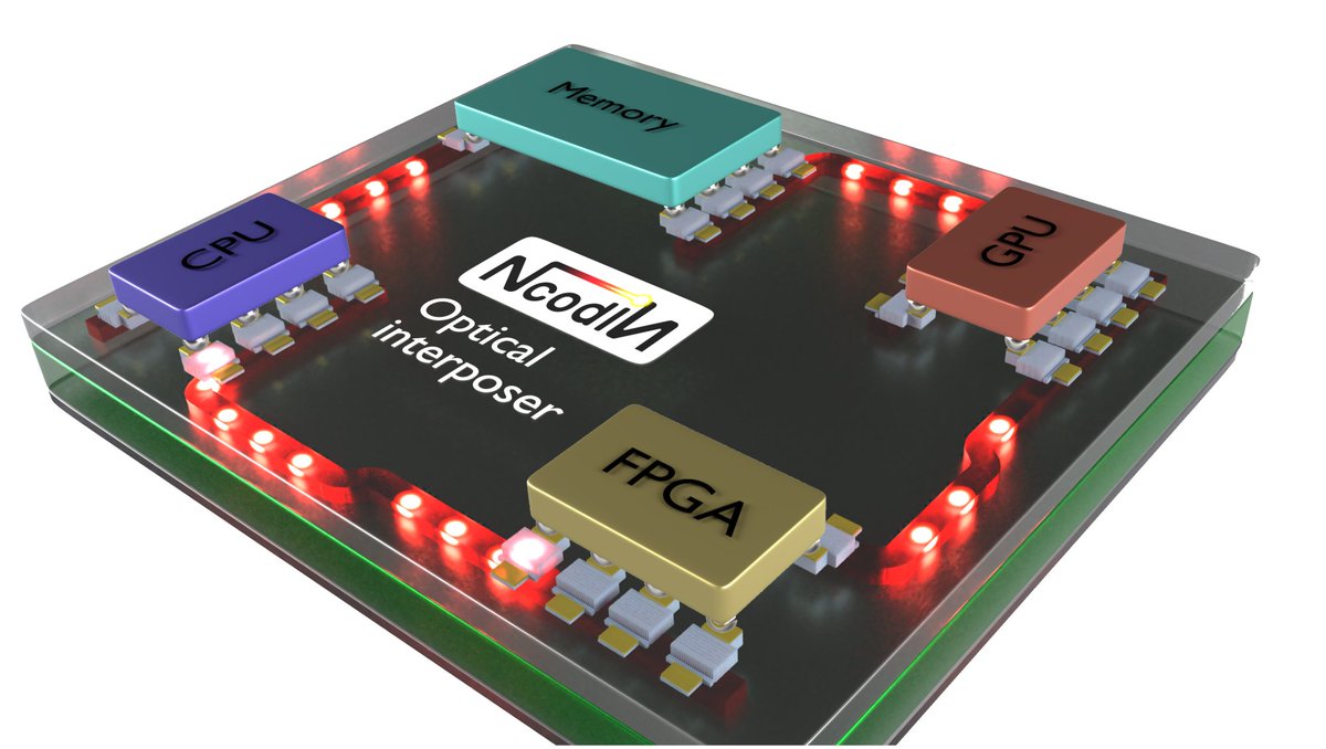 La start-up Ncodin ncodin.com 
Remplacer les fils électriques, par des connections optoélectroniques

cnrsinnovation.com/actualite/ncod… pour faire communiquer les puces composant les microprocesseurs, améliorant leur efficacité d’un  facteur 100

<a href="/CNRSphysique/">CNRS Physique</a> <a href="/cnrsinnovation/">CNRS Innovation</a>