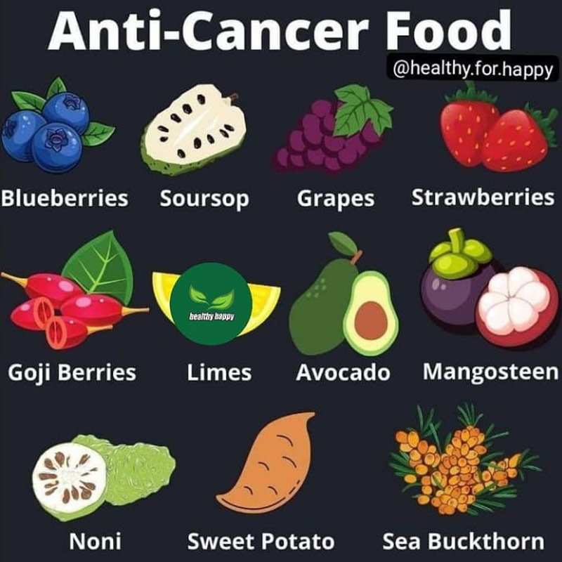OrganicLiveFood's tweet photo. An ounce of prevention is worth a pound of cure. No disease including cancer can survive in an alkaline environment. Foods that can help to kill or feed #cancer cells: https://t.co/UOVkKBVaOS