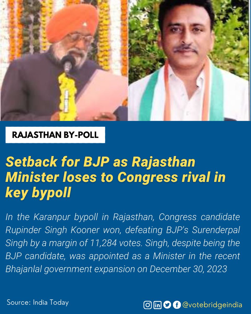 VoteBridge India tweet media