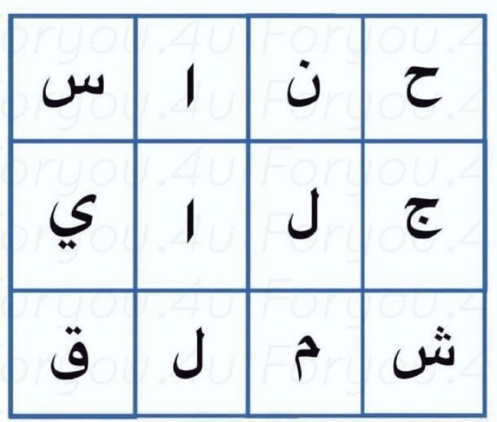 BrideSide's tweet image. اتحداكم تجيبون ٤ اسماء أولاد