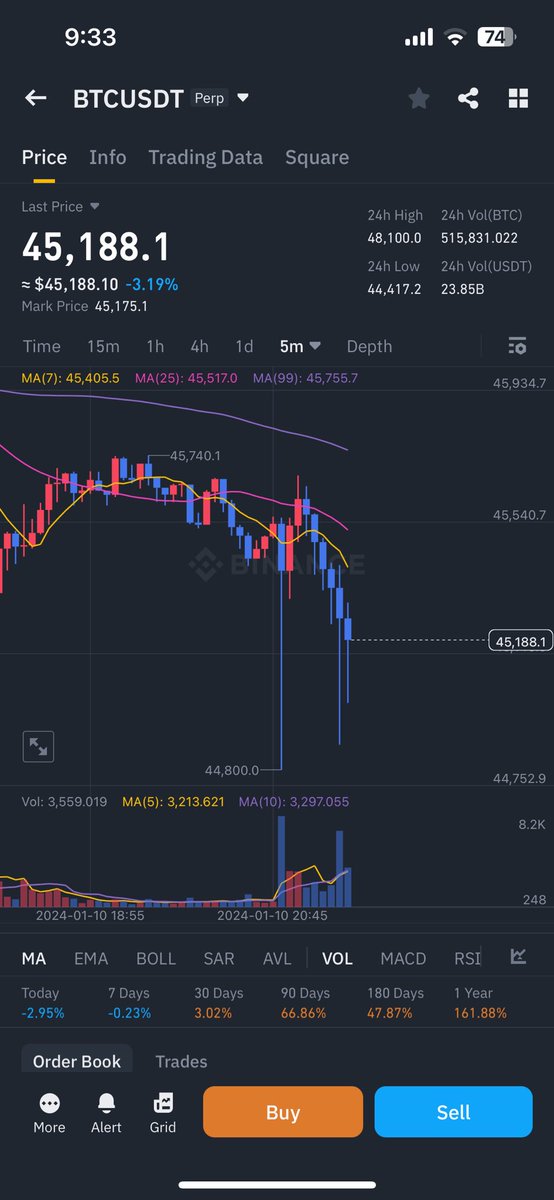 kmoyethecrypto's tweet photo. 개씹스캠 무빙 또 쳐나오네 그만좀하면 안되냐? 이거만 어제부터 계속 나오네 https://t.co/5VoZ0mIt4r