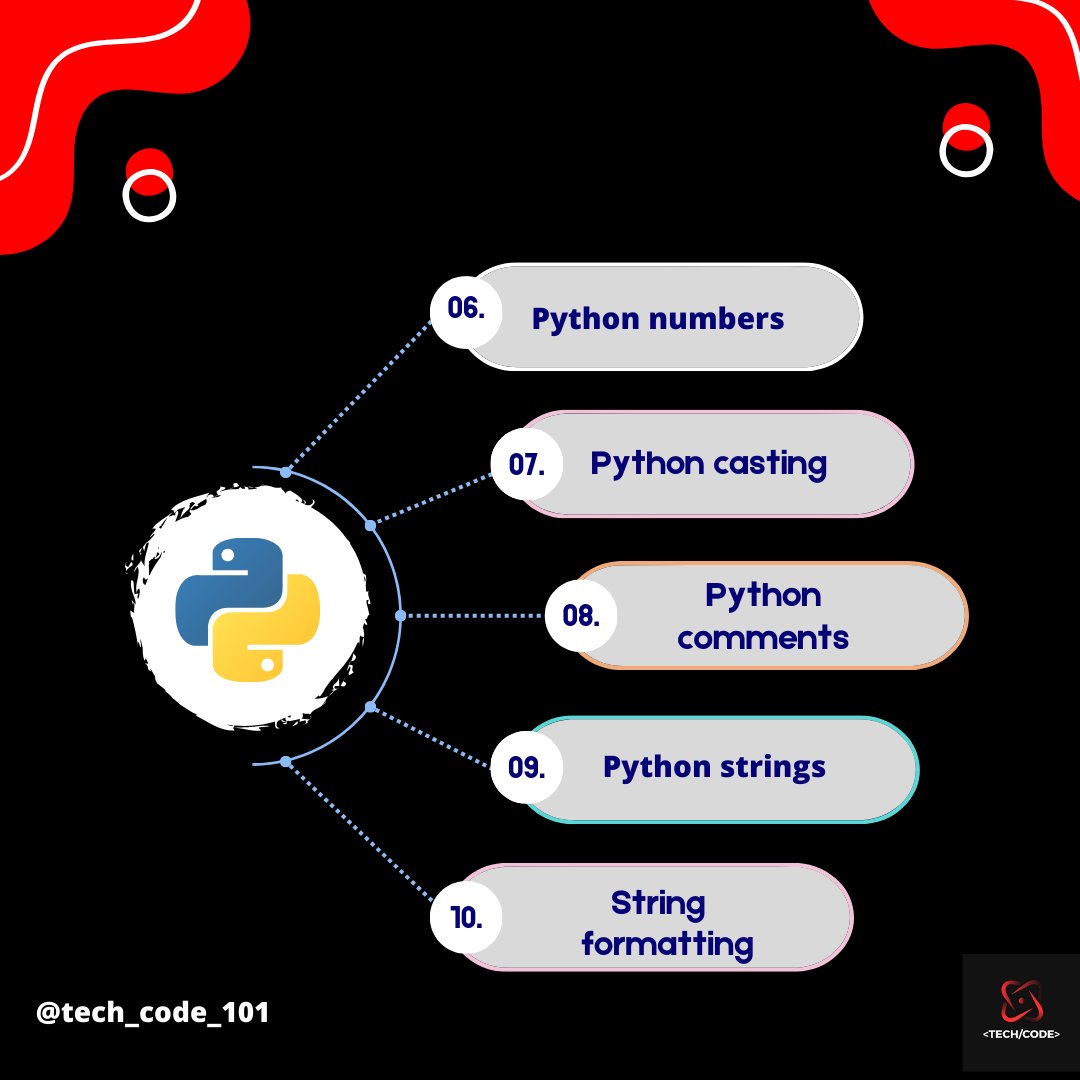 TechCode101's tweet image. 🔓Unlocking knowledge,one course at a time! 
🌟Join me for free online courses about

#Python