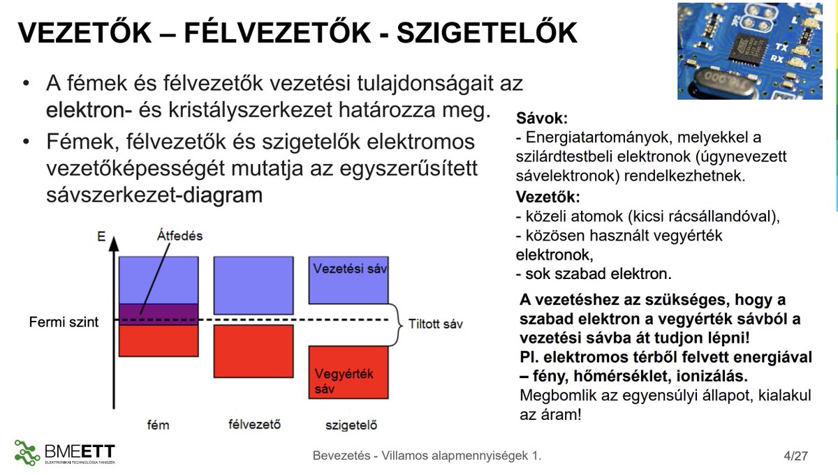 FreundLaszlo's tweet photo. senki: hogyan taníthatnánk ezt meg úgy hogy fixen ne értsék?

BME: 🙋🏻 https://t.co/KrEnnxIKUN