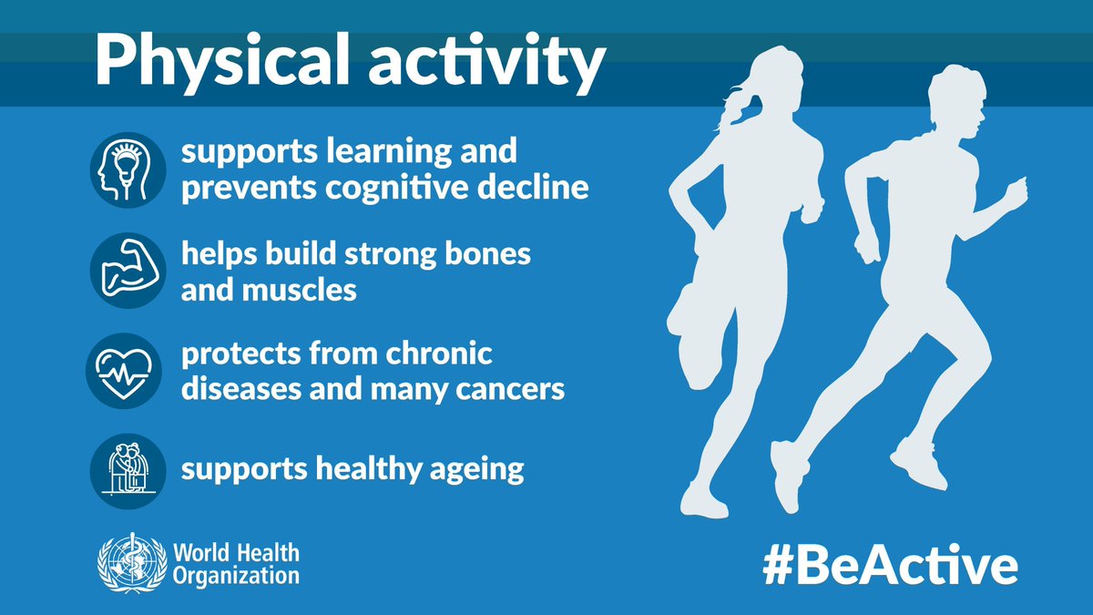 What are the benefits of physical activity ?

🧠 supports learning & prevents cognitive decline
💪🏾 helps build strong bones & muscles
⚕️ protects from chronic diseases & many cancers
👵🏾👴🏾 supports healthy ageing

#BeActive #EveryMoveCounts