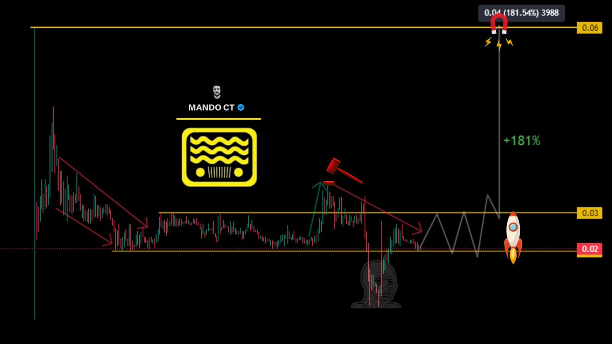 XMaximist's tweet photo. Accumulating $SCPT and holding for a big move up!

Lots coming for this gem @script_network https://t.co/2XjTYWruV7
