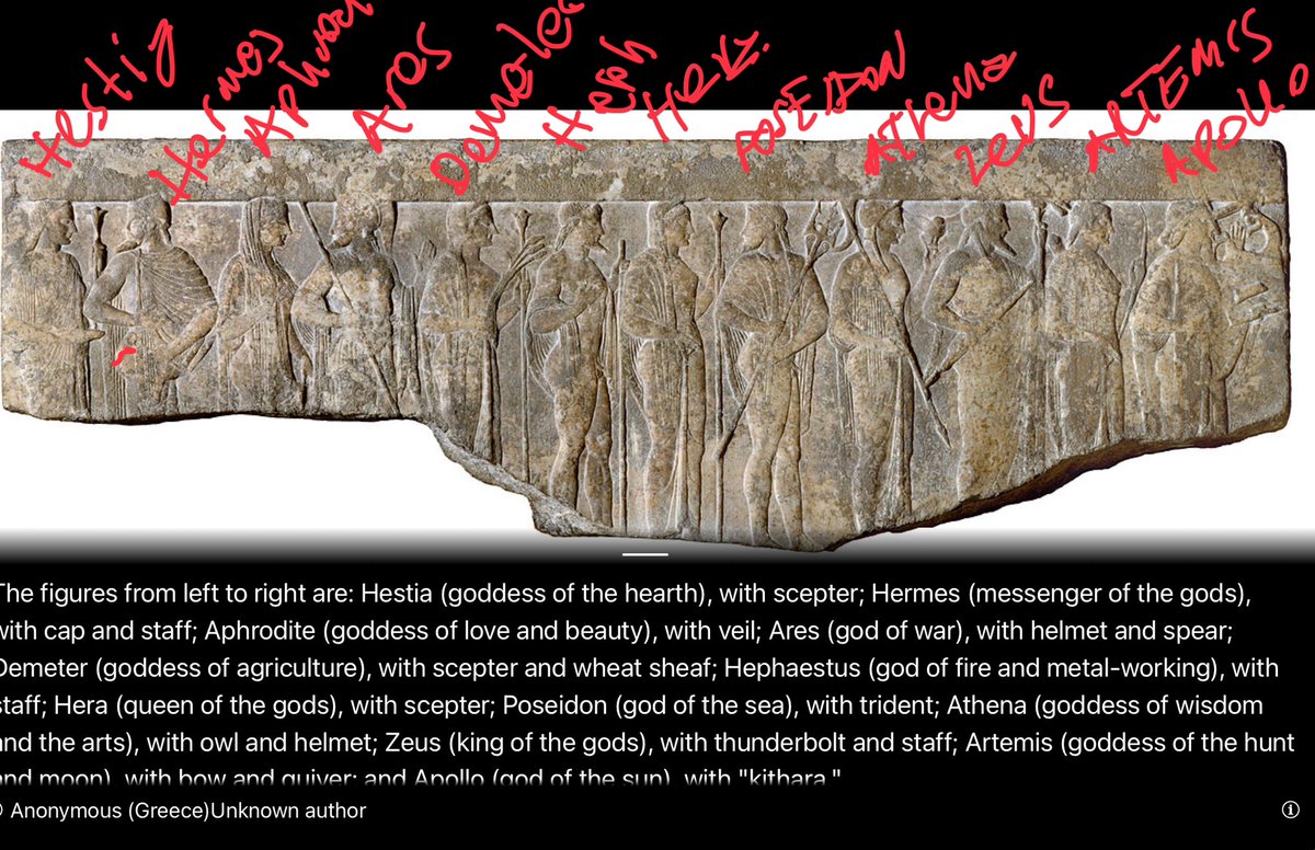 IVarsovienne's tweet photo. @ArqueologaIbri1 Gracias. Se sabe si Las Islas Afortunadas entre Belém y Sao Luis en Brazil, lo hicieron los Neandertales? El otro grupo desconocido? Antes el año ~6,080 AP? #FortunateIsles #Neandertal #prehistoria #griegos #deidadesolimpicos https://t.co/KxEzaKMs2e