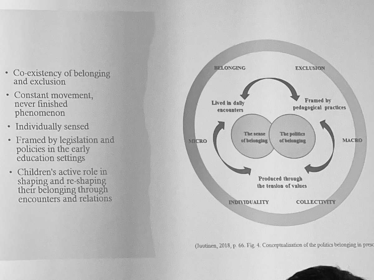“The (private) sense of belonging intertwines with the (public) politics of belonging, the two co-dependent on daily encounters, legislation, teaching practices &amp; tension of values” Jaana Juutinen giving a keynote on Belonging. #ssecr2024 #suisse #enfance @SSECR_
