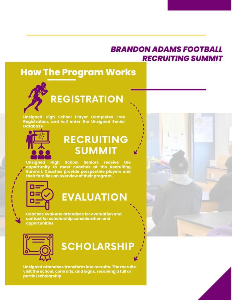 Attending programs will have primary decision makers such as the Head Coach, Offensive Coordinator, Defensive Coordinator, Position Coaches, and Recruiting Coordinators, who will provide a presentation, overview, and information of their respective institution to prospective