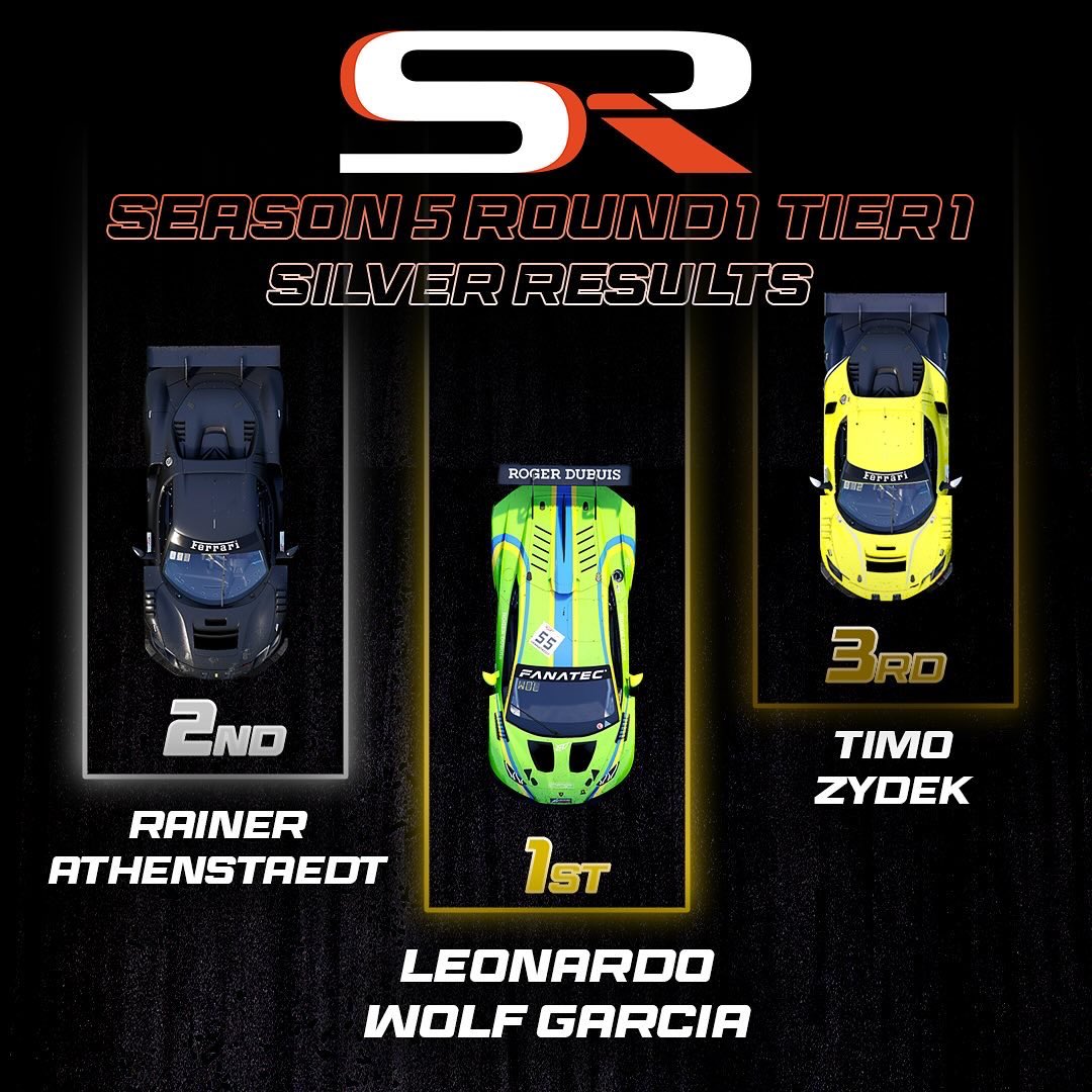 The results of the first race of the season are in, be sure to check out the livestream recording on YouTube simsportracingtv