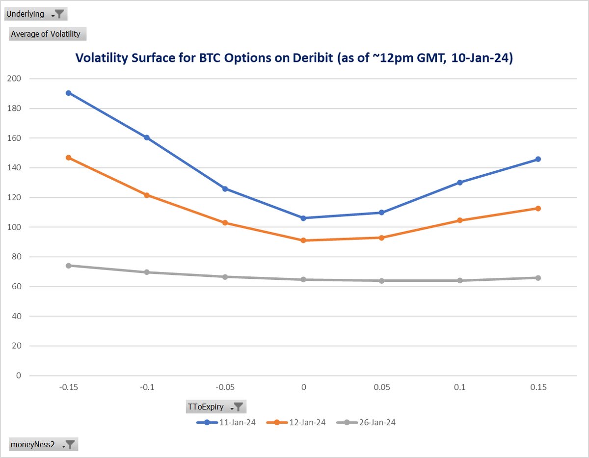 firstJan24's tweet photo. Vol for 26 Jan is lower than 11 &amp; 12 - Jan, market would be stablised that quick! https://t.co/lBEUa5mUQc