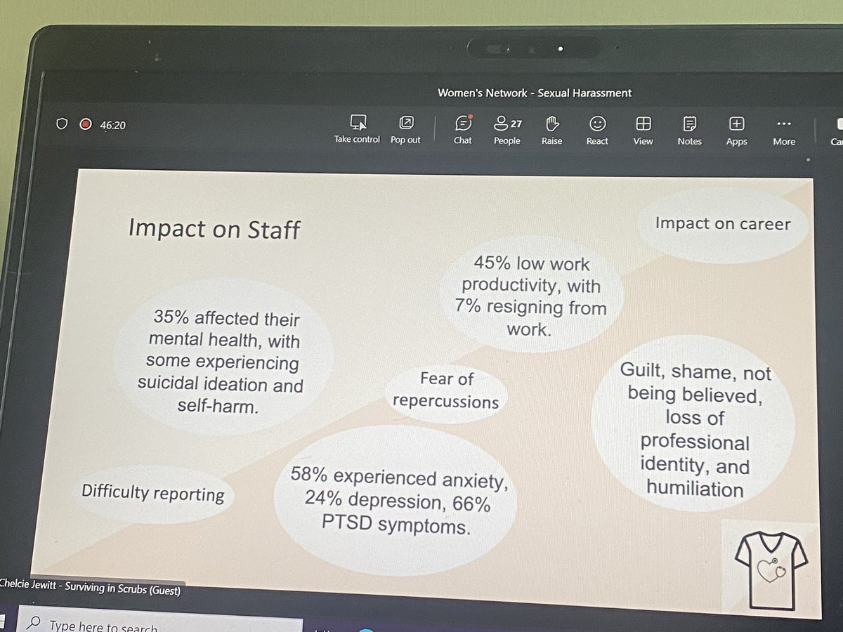 Ursula Martin (@martinurty1) on Twitter photo What a great and thought provoking session at womenβs network from @ScrubSurvivors hearing testimonies about sexism, misogyny and harassment in NHS. Huge impact and NO place for this in <a href="/WeAreLSCFT/">Lancashire & South Cumbria NHS Foundation Trust</a>. If you are experiencing this please speak out <a href="/DaubneyX/">Lisa Seddon</a> <a href="/BethB104/">Beth Bradshaw</a> <a href="/LevinsKen/">Ken Levins</a> What a great and thought provoking session at womenβs network from @ScrubSurvivors hearing testimonies about sexism, misogyny and harassment in NHS. Huge impact and NO place for this in <a href="/WeAreLSCFT/">Lancashire & South Cumbria NHS Foundation Trust</a>. If you are experiencing this please speak out <a href="/DaubneyX/">Lisa Seddon</a> <a href="/BethB104/">Beth Bradshaw</a> <a href="/LevinsKen/">Ken Levins</a>
