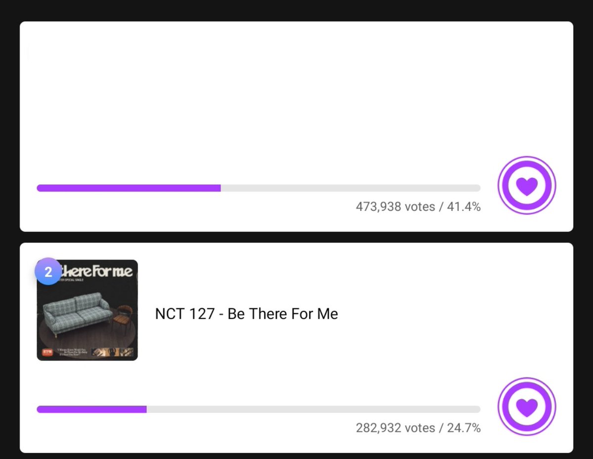 infoteam127's tweet photo. 🔔 #REMINDER : Pre-Vote Music Core
Current rank: #2
Gap with #1 : 191,006
🔗 https://t.co/cRqIal8FzD
⏰ Ends: ~11/01, at 08.59 WIB
🚨 𝐬𝐢𝐬𝐚𝐤𝐚𝐧 𝟏𝟓𝟎 𝐛𝐞𝐚𝐭𝐬 𝐮𝐧𝐭𝐮𝐤 𝐥𝐢𝐯𝐞 𝐯𝐨𝐭𝐞
#VotingCrew127 #NCT127
#NCT127_BeThereForMe
@NCTsmtown_127 https://t.co/1B3u6q3r3Z