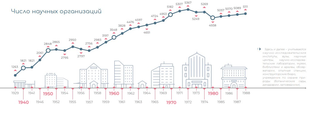 The New Left tweet media