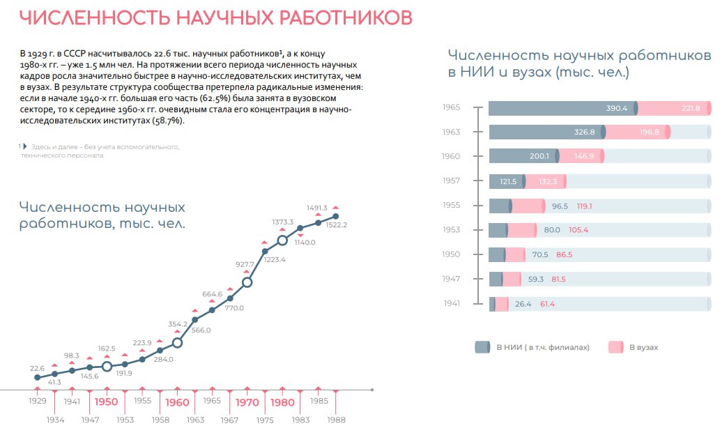 The New Left tweet media