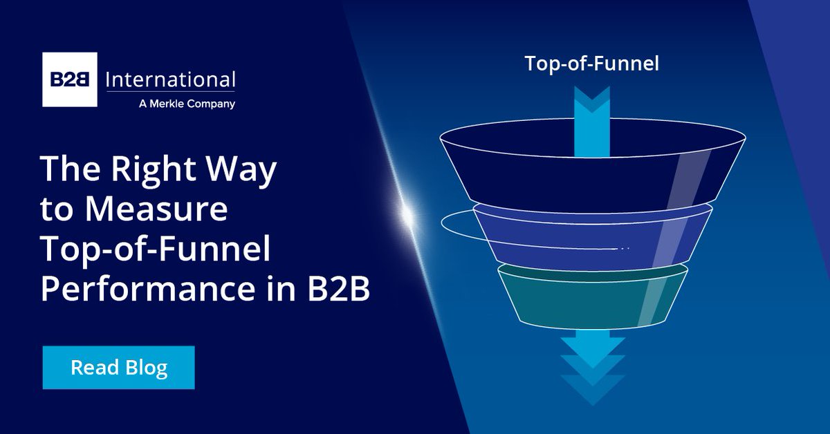 For many B2B organizations, brand awareness is the most important metric used to measure their top-of-funnel performance.

We also put a lot of stock into brand awareness; however, we find that certain awareness metrics are more insightful than others👉 b2bint.nl/brandawareness…