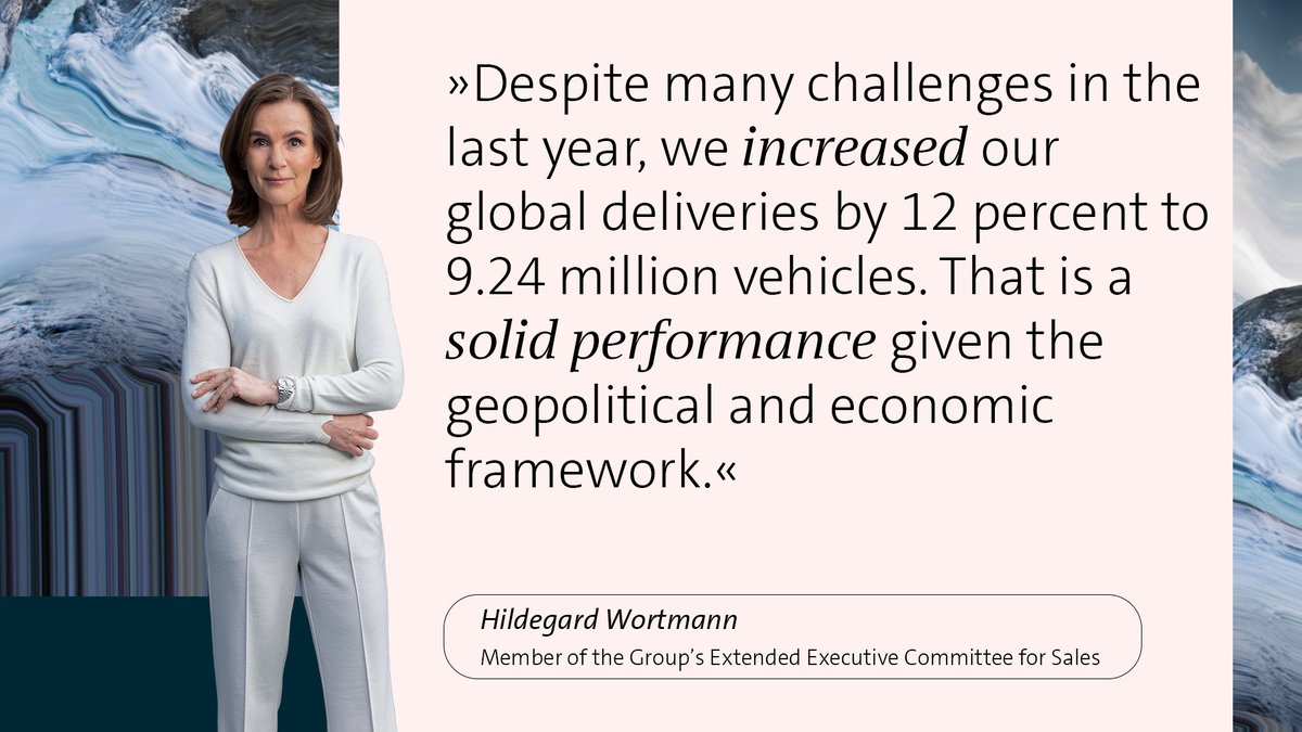 💪 The #VWGroup achieved a solid delivery performance in 2023.

📈 We grew faster than the market and slightly increased our global market share.

💬 Read below how Hildegard Wortmann sums up our last year: