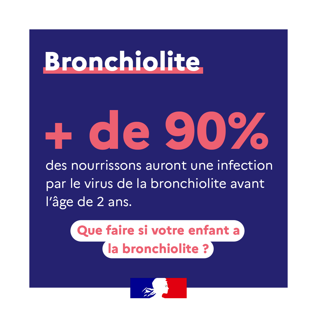 Ministère de la Santé et de l'Accès aux soins (@sante_gouv) on Twitter photo #Bronchiolite | Votre enfant a une bronchiolite ?
👉 Il est important de connaître les bons gestes pour le soulager.
📲 Toutes les informations ici : sante.gouv.fr/soins-et-malad… #Bronchiolite | Votre enfant a une bronchiolite ?
👉 Il est important de connaître les bons gestes pour le soulager.
📲 Toutes les informations ici : sante.gouv.fr/soins-et-malad…