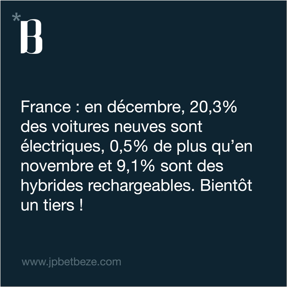 #France #voituresélectriques #croissance