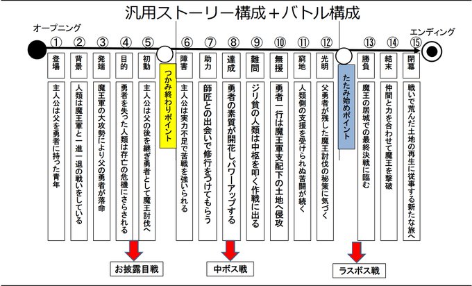 Tweet media four