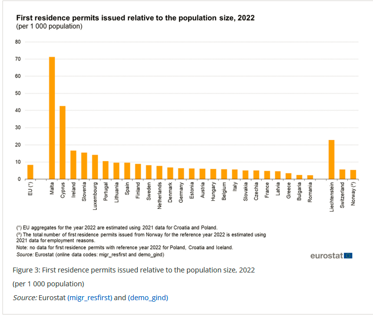 CyprusMigration tweet picture