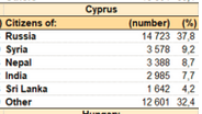 CyprusMigration tweet picture