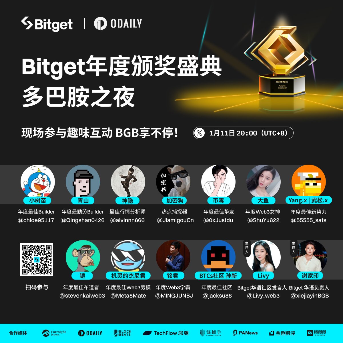 Bitget_zh's tweet image. #Bitget年度盛典 颁奖礼 | 多巴胺之夜✨
🎙️主持人：@xiejiayinBGB @Livy_web3
⏰1月11日 20:00Bitget将为11位优秀伙伴颁奖！
💪获奖嘉宾：@chloe95117 @Qingshan0426 @alvinnn666 @JiamigouCn @0xJustdu @ShuYu622 @55555_sats @stevenkaiweb3 @Meta8Mate @MINGJUNBJ @jacksu88 
一键三连抽10/100U🧧