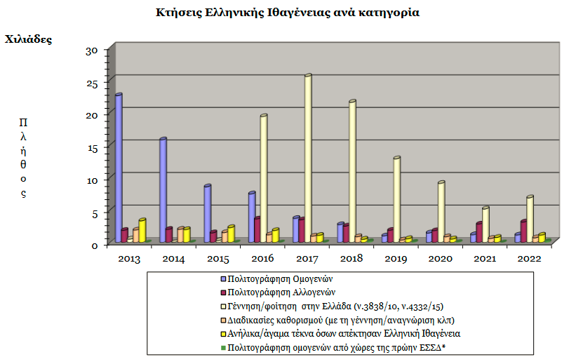 CyprusMigration tweet picture