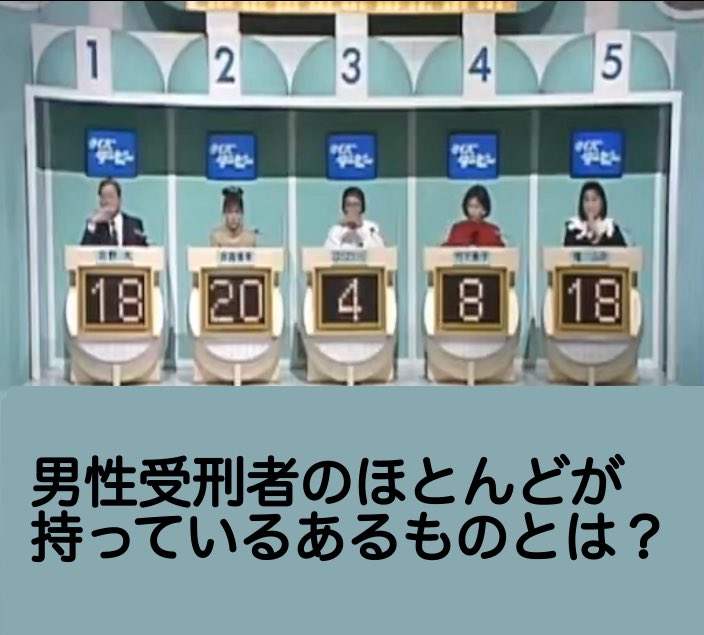 クイズダービー名問200―雑学決定版 【公式通販】