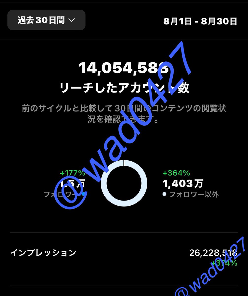 わど🐏AI界のマスコット tweet media
